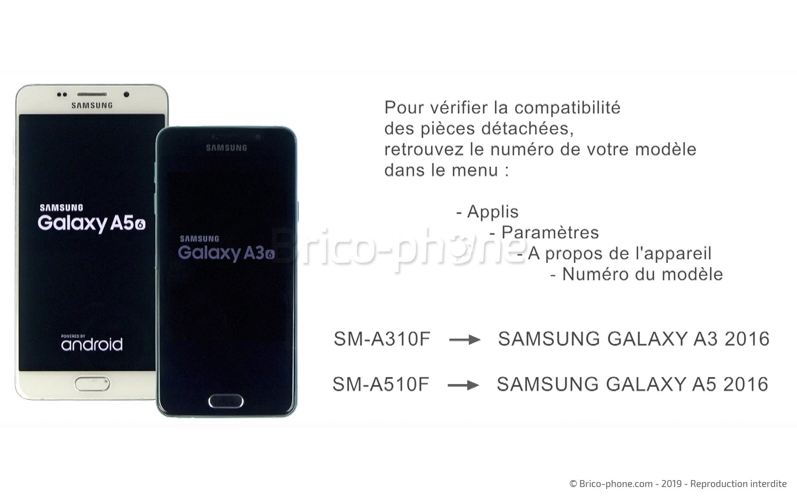 Changement de vitre arrière sur Galaxy A3 2016 photo 1