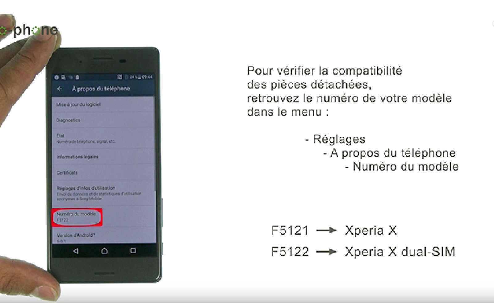 Changement d'écran (vitre+châssis+LCD) sur Xperia X - X Dual photo 1